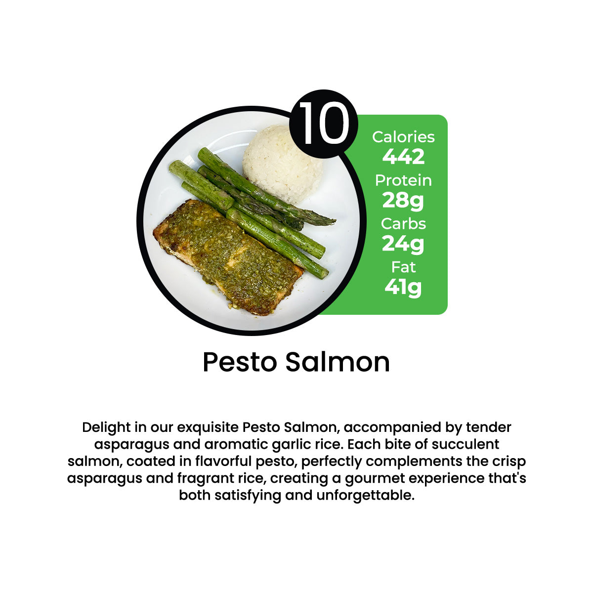 NEW - 30% OFF 7 MEAL PLAN WITH CODE MIKEY30