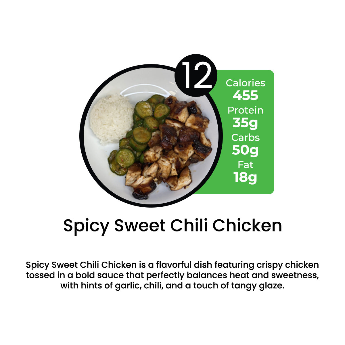 NEW - 30% OFF 7 MEAL PLAN WITH CODE MIKEY30