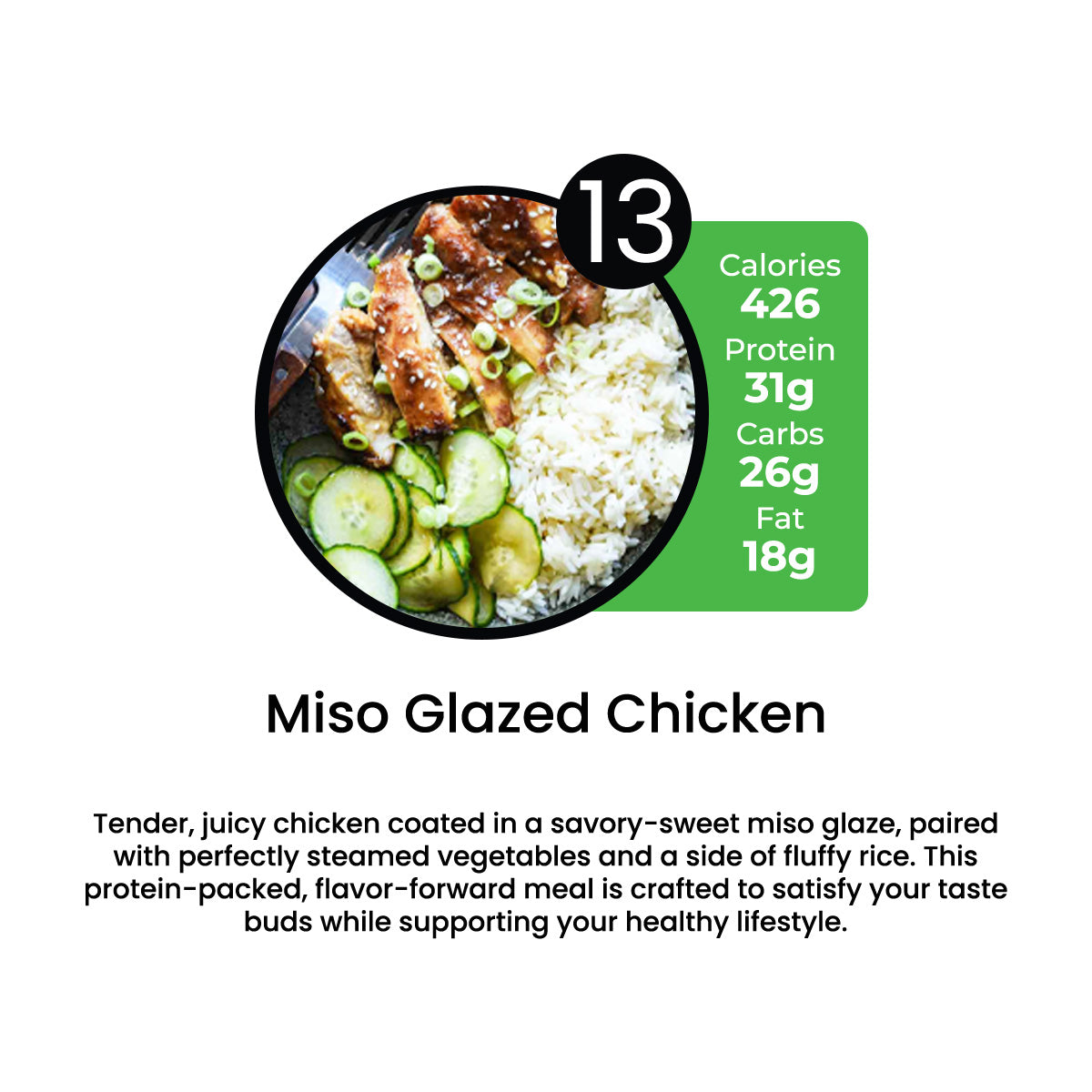 NEW - 30% OFF 7 MEAL PLAN WITH CODE MIKEY30