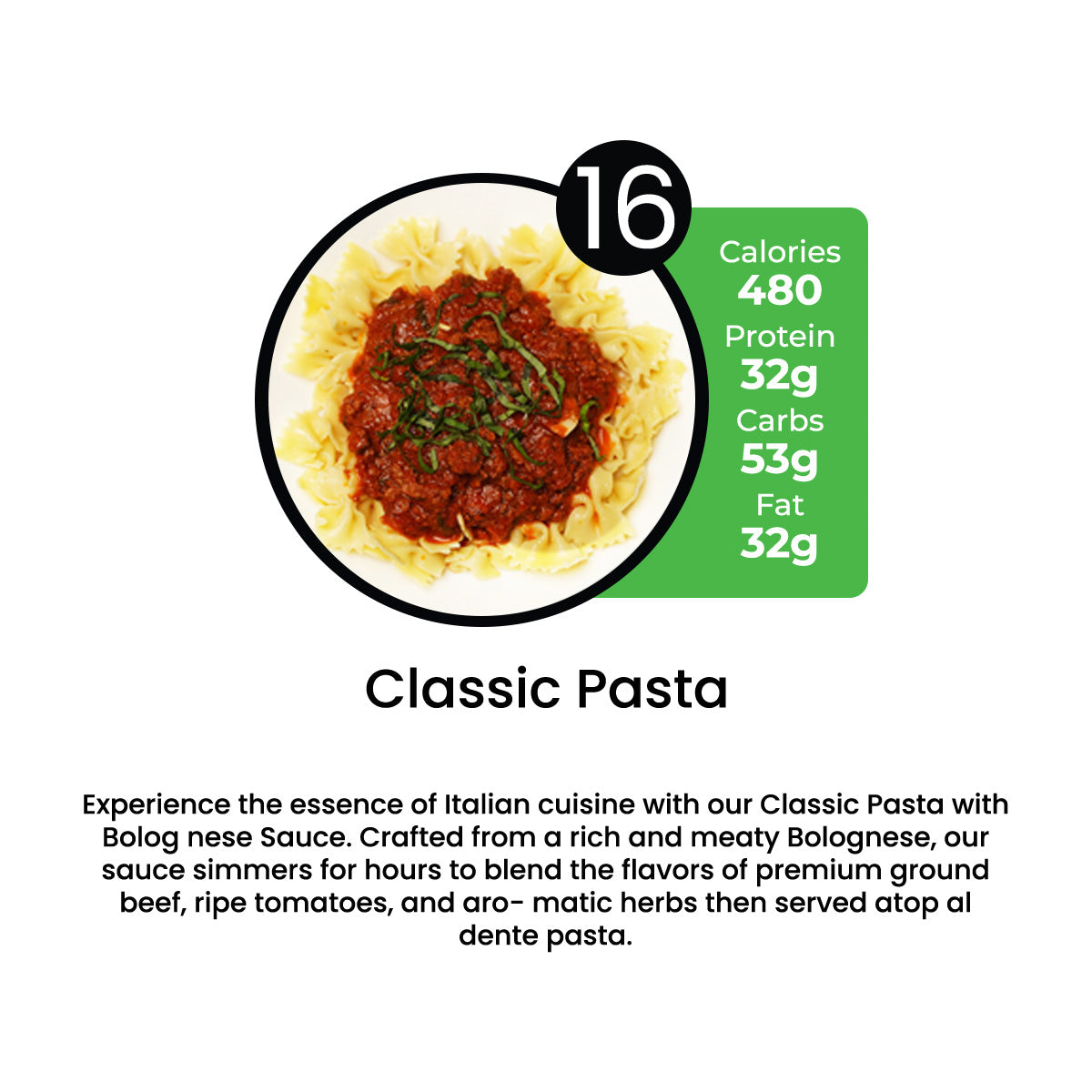 NEW - 30% OFF 7 MEAL PLAN WITH CODE MIKEY30