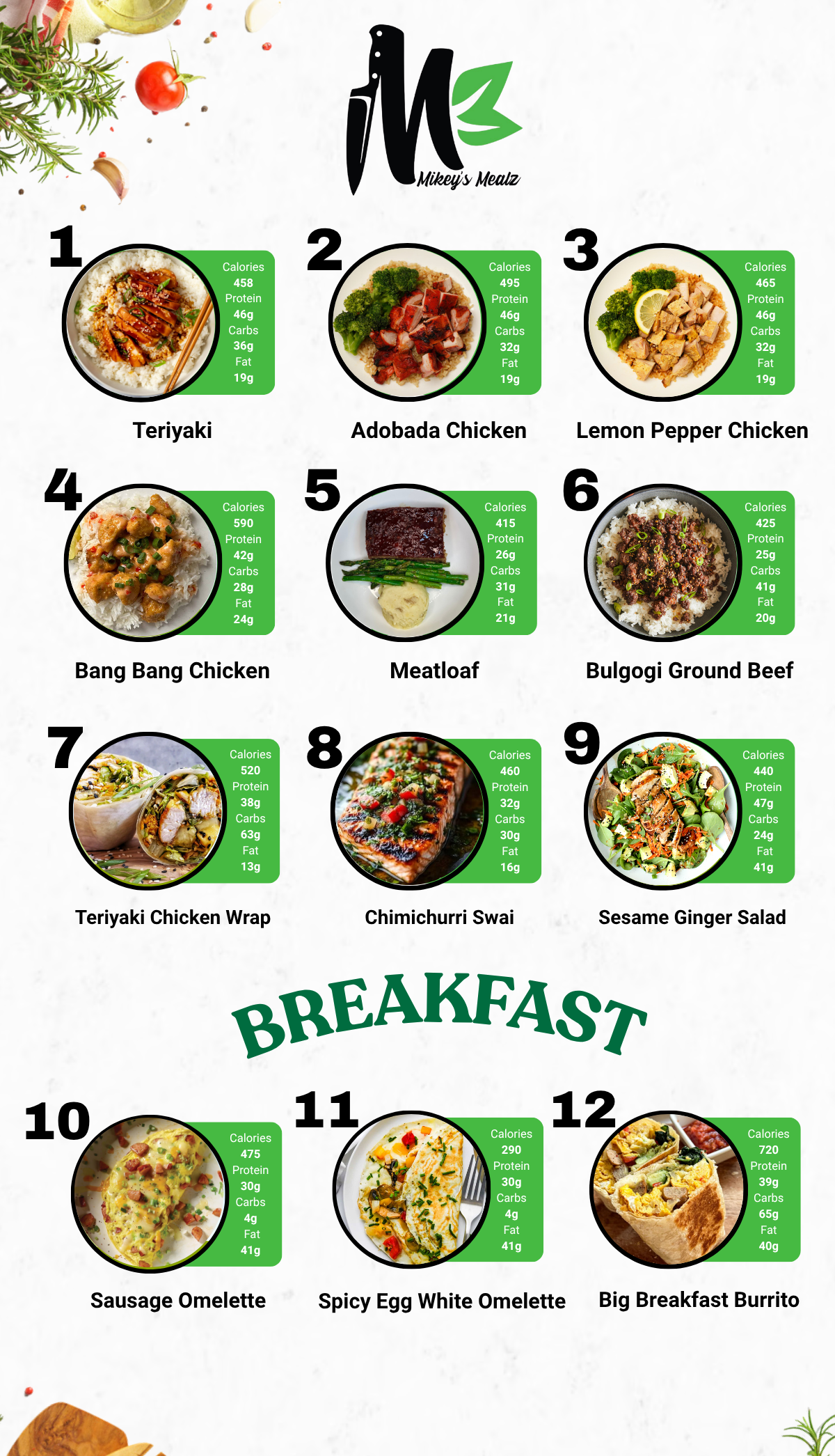 Healthy Meal Prep in San Diego | MIX & MATCH 10 WEEKLY MEALS PLAN!