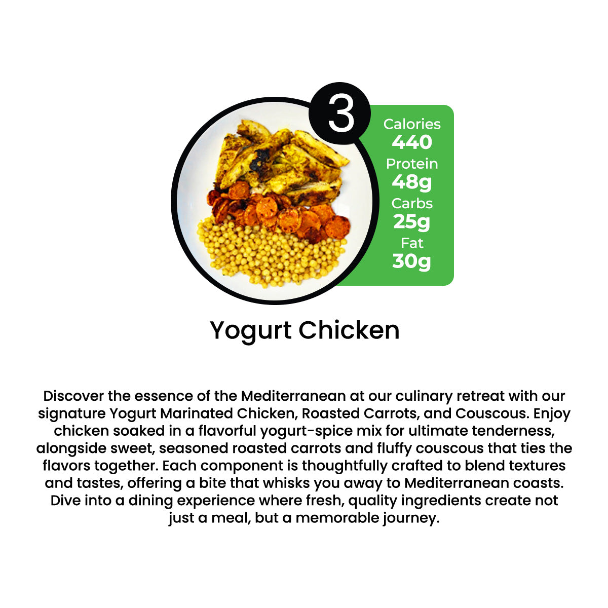 SEPTEMBER SPECIAL - 7 WEEKLY MEALS PLAN (USE CODE SEPTEMBER10 AT CHECKOUT)