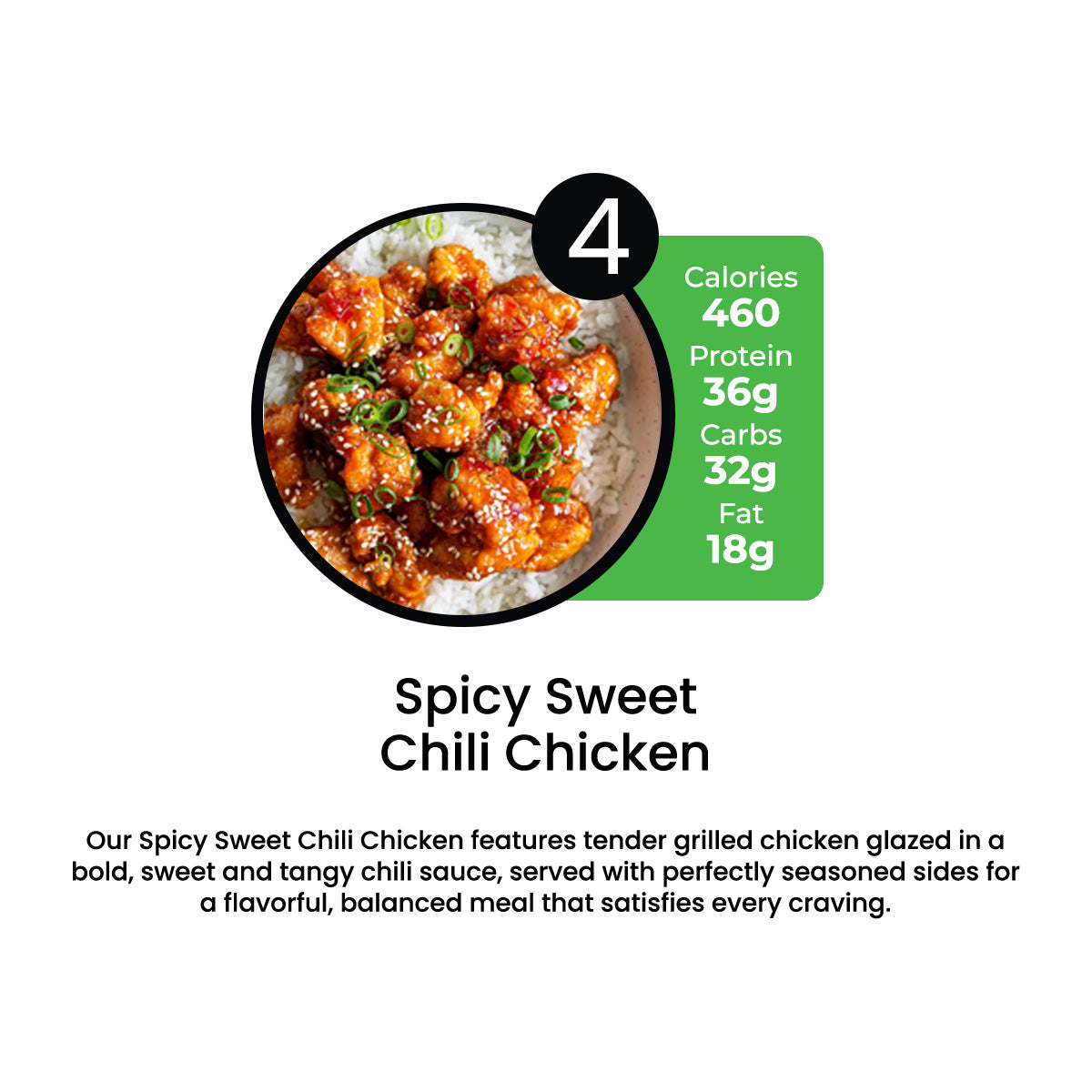 NEW - 30% OFF 7 MEAL PLAN WITH CODE MIKEY30