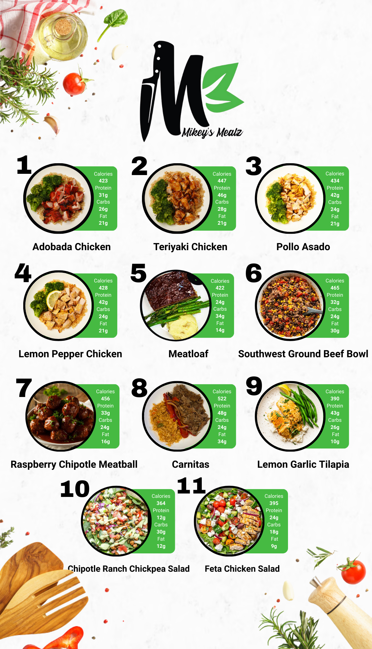 Healthy Meal Prep in San Diego | MIX & MATCH 10 WEEKLY MEALS PLAN!