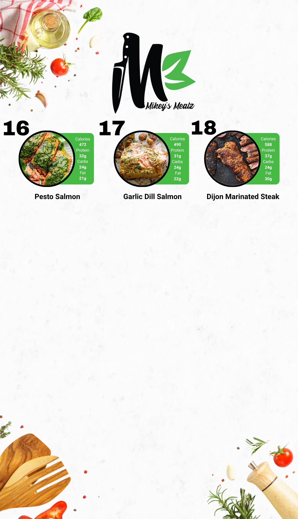 Healthy Meal Prep in San Diego | MIX & MATCH 10 WEEKLY MEALS PLAN!