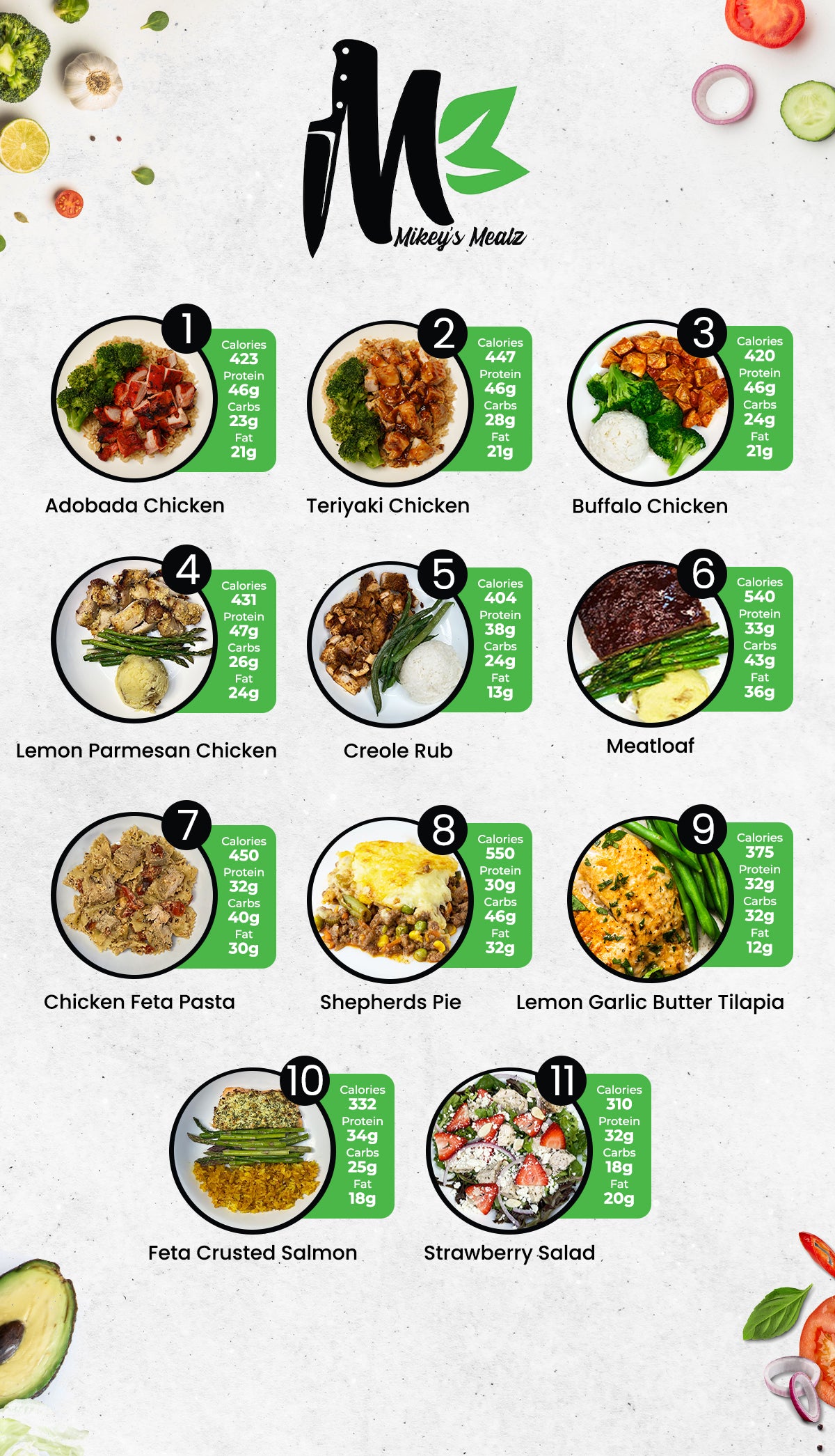 MIX & MATCH 20 WEEKLY MEALS PLAN