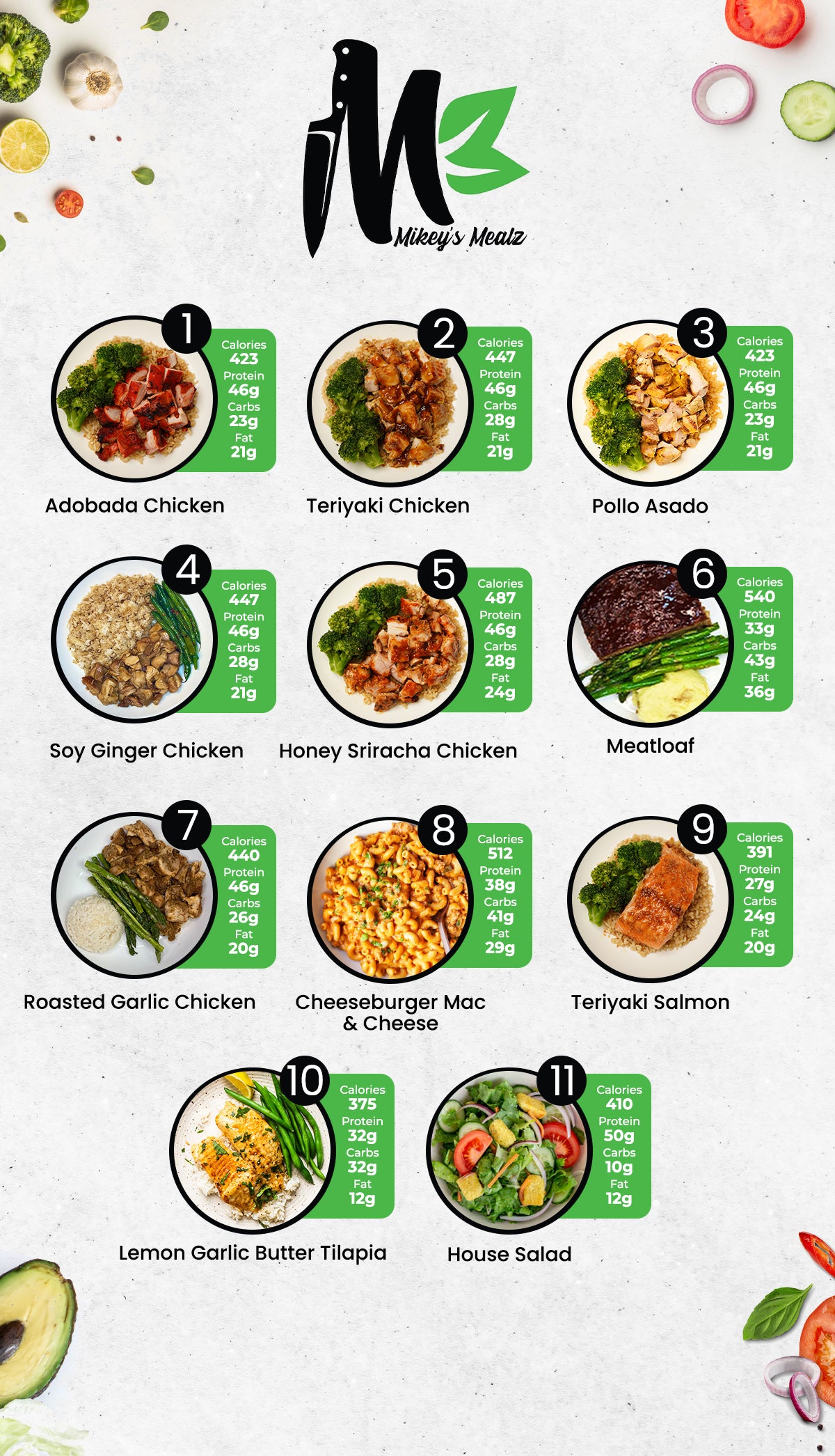 MIX & MATCH 5 WEEKLY MEALS PLAN