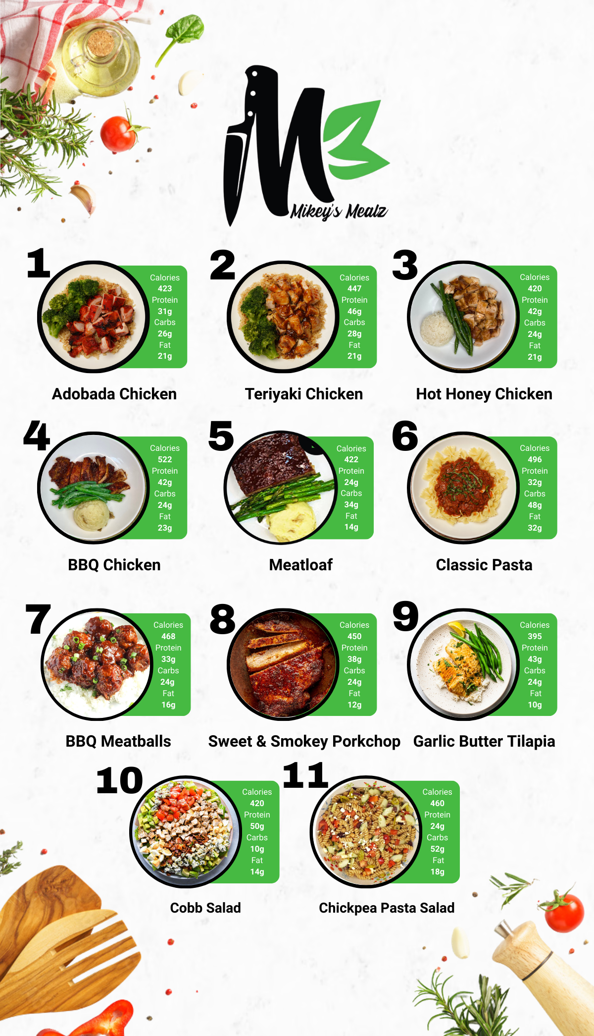 Healthy Meal Prep in San Diego | MIX & MATCH 10 WEEKLY MEALS PLAN!
