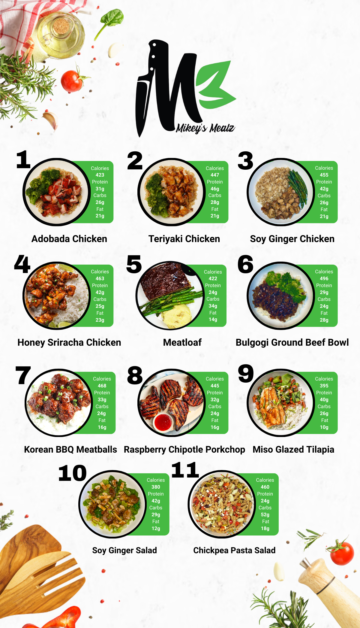 Healthy Meal Prep in San Diego | MIX & MATCH 10 WEEKLY MEALS PLAN!