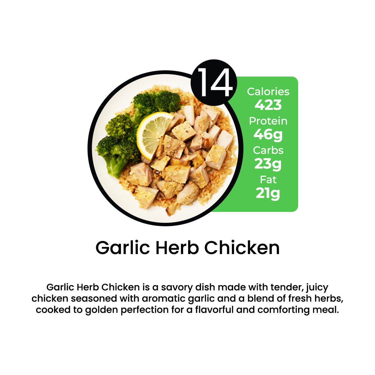 NEW - 30% OFF 7 MEAL PLAN WITH CODE MIKEY30