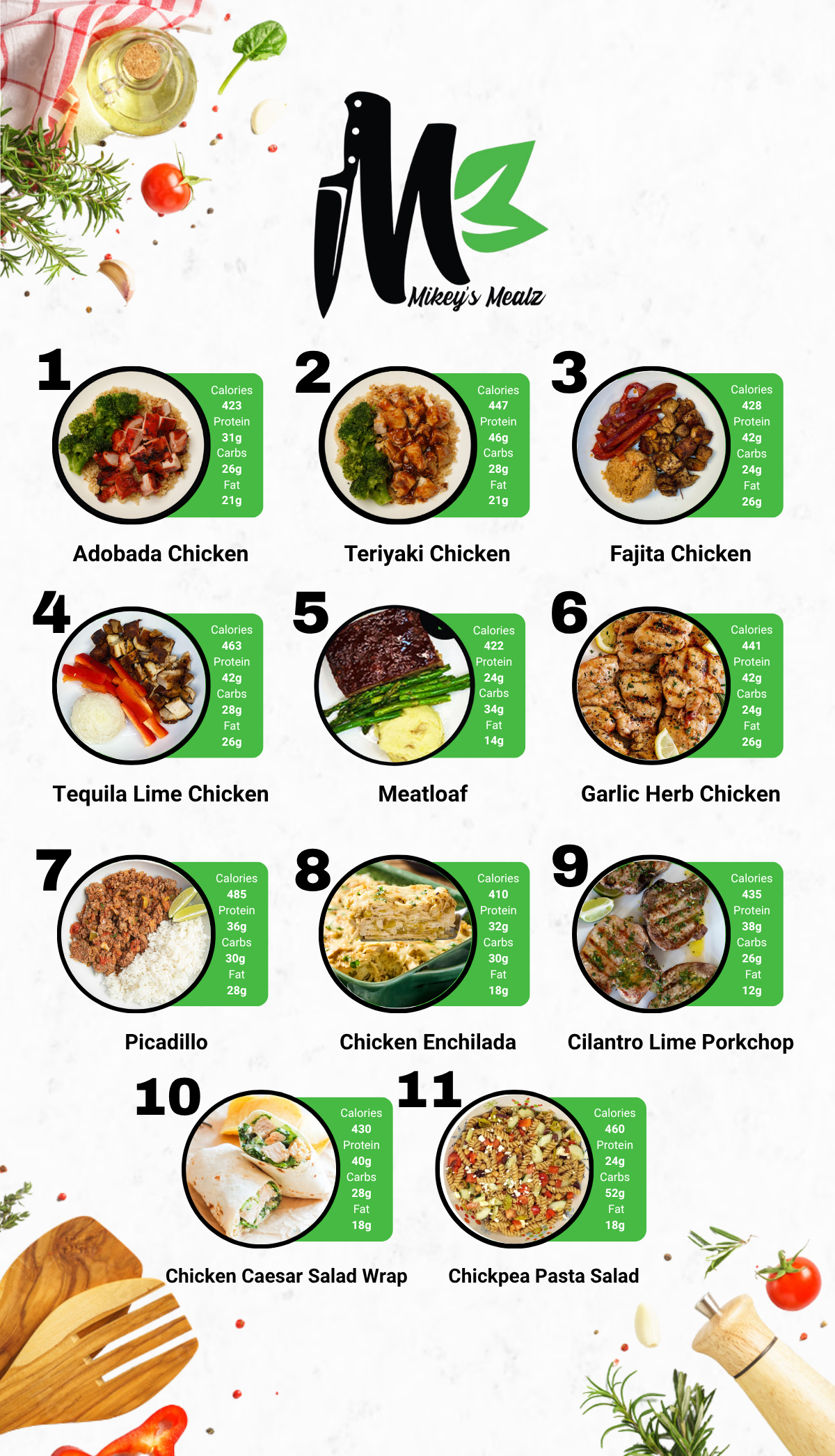 Healthy Meal Prep in San Diego | MIX & MATCH 10 WEEKLY MEALS PLAN!