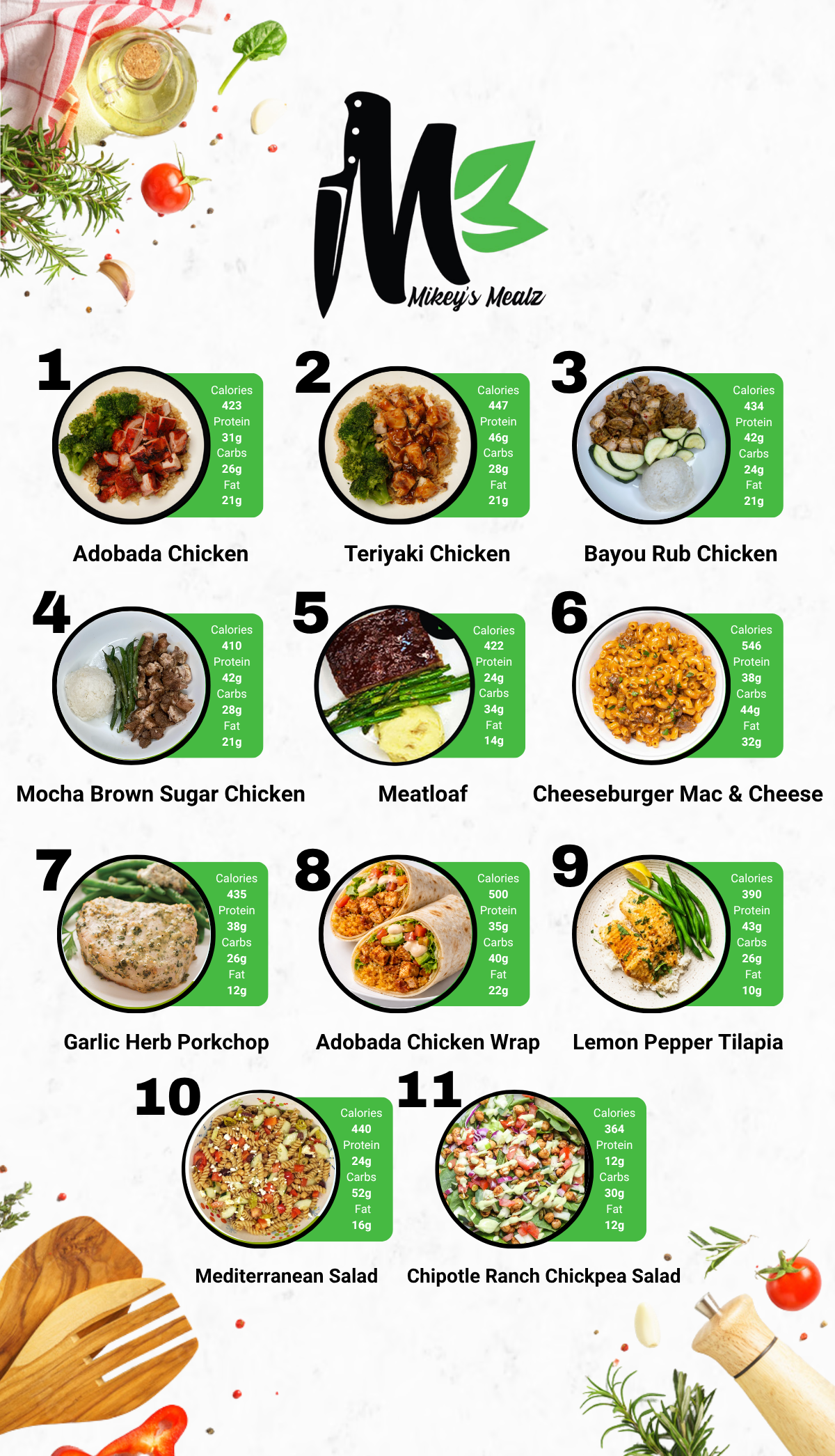 Healthy Meal Prep in San Diego | MIX & MATCH 10 WEEKLY MEALS PLAN!