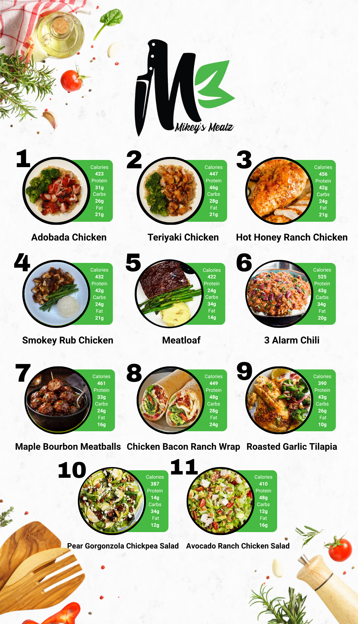 Healthy Meal Prep in San Diego | MIX & MATCH 10 WEEKLY MEALS PLAN!