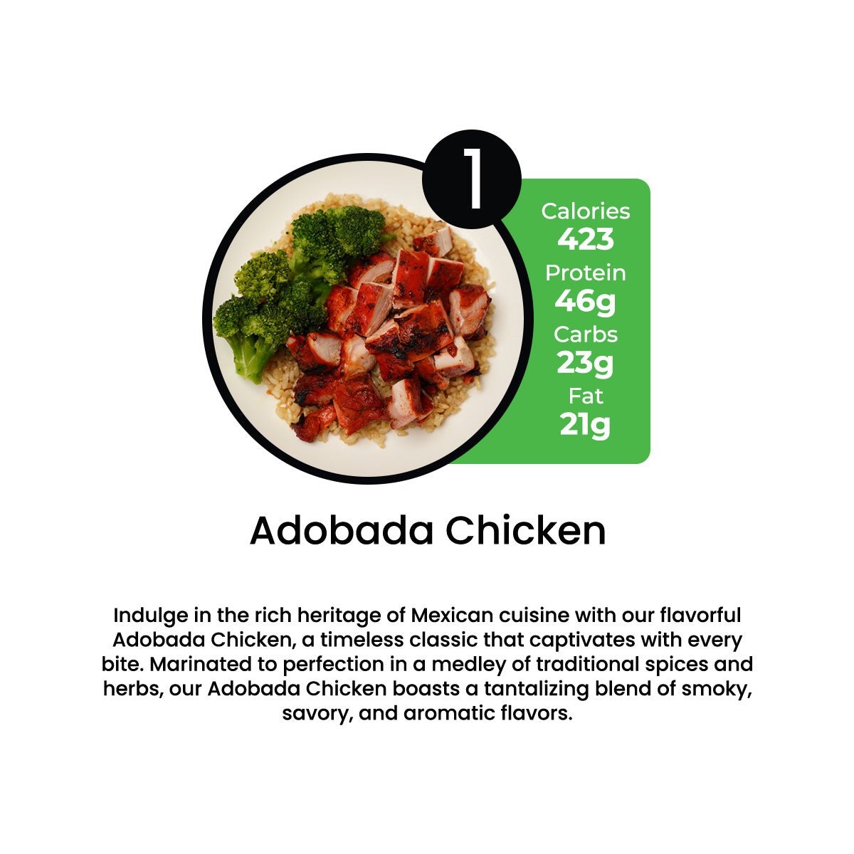 NEW - 30% OFF 7 MEAL PLAN WITH CODE MIKEY30