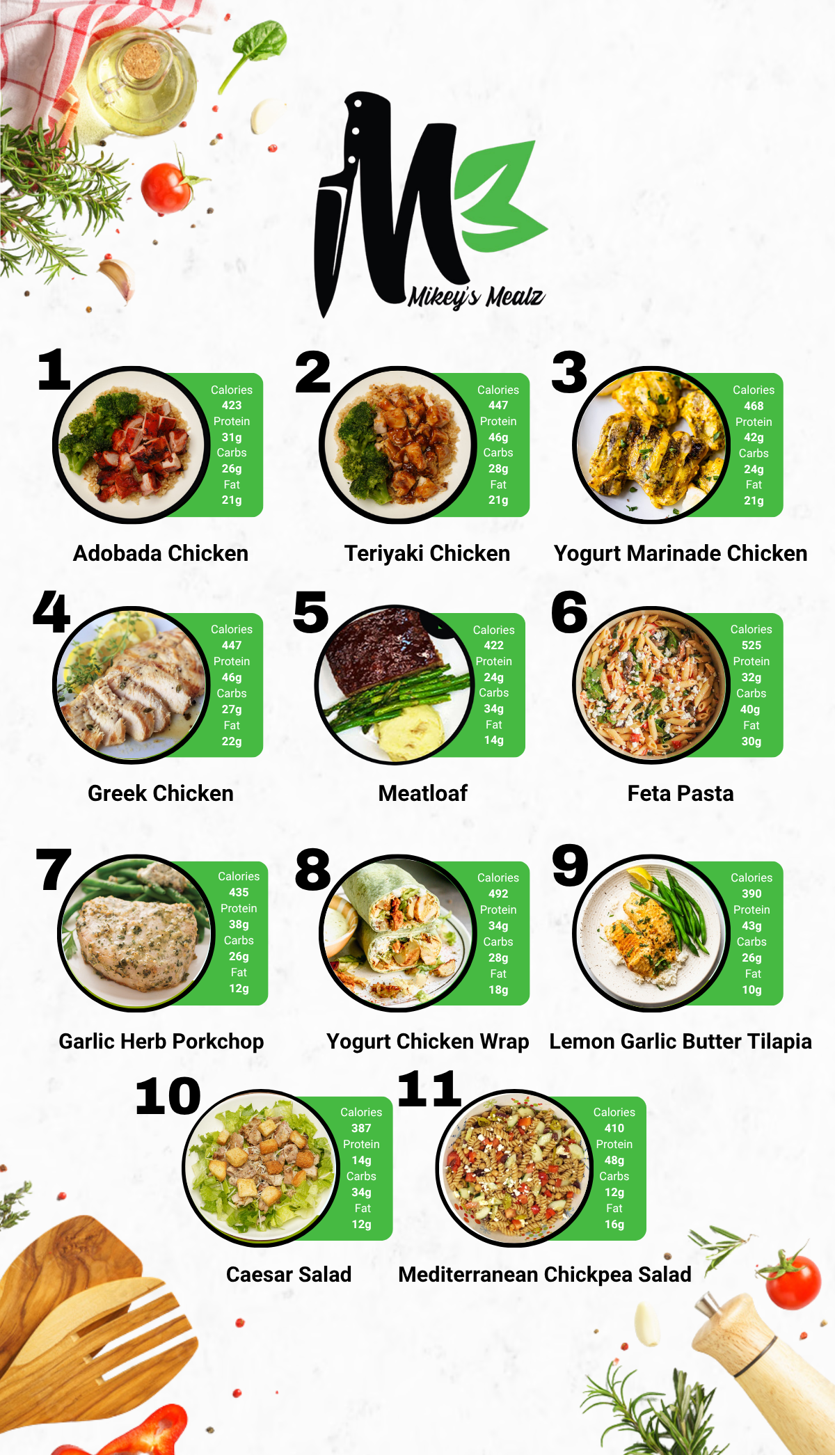 Healthy Meal Prep in San Diego | MIX & MATCH 10 WEEKLY MEALS PLAN!