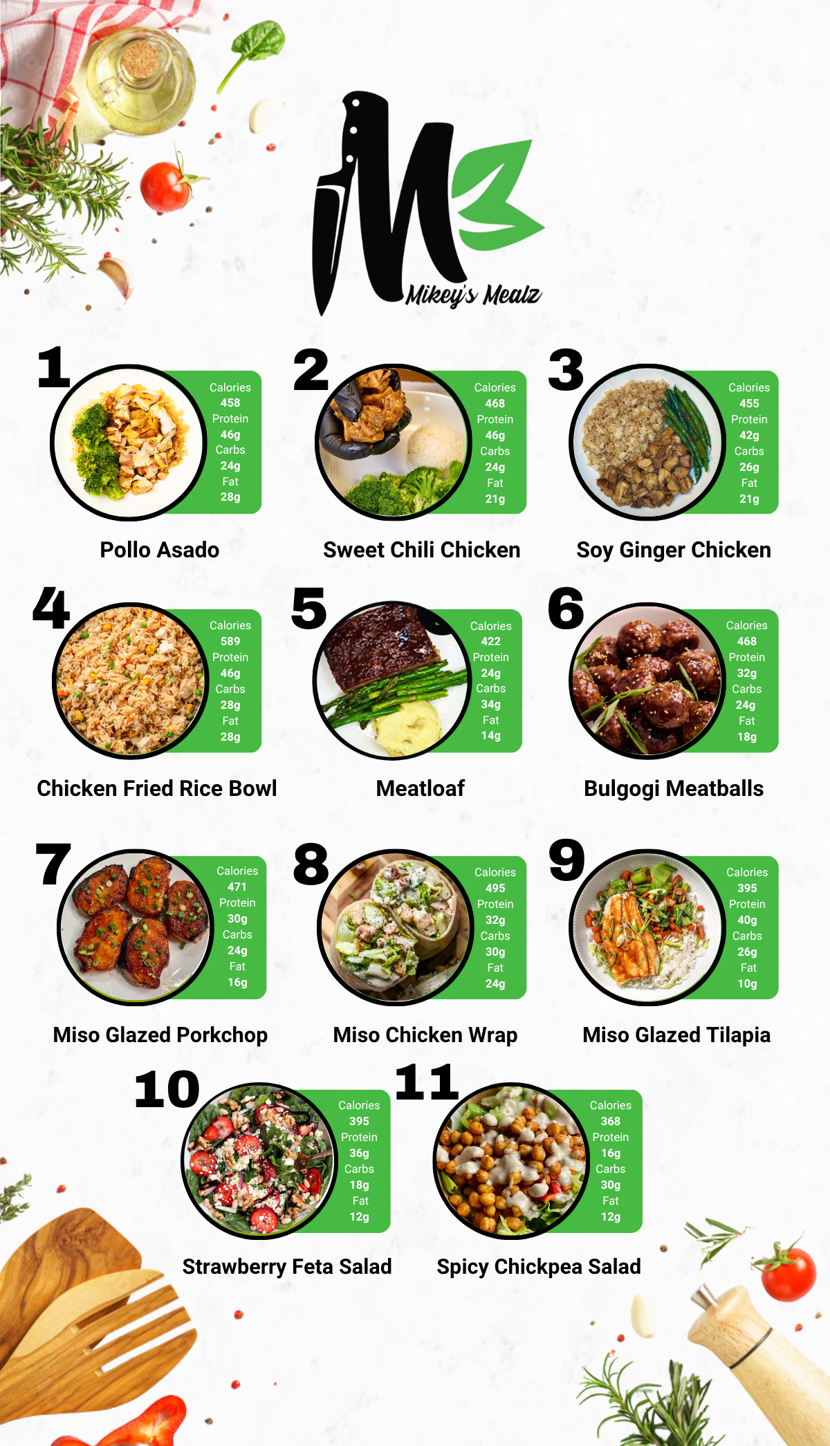 Healthy Meal Prep in San Diego | MIX & MATCH 10 WEEKLY MEALS PLAN!
