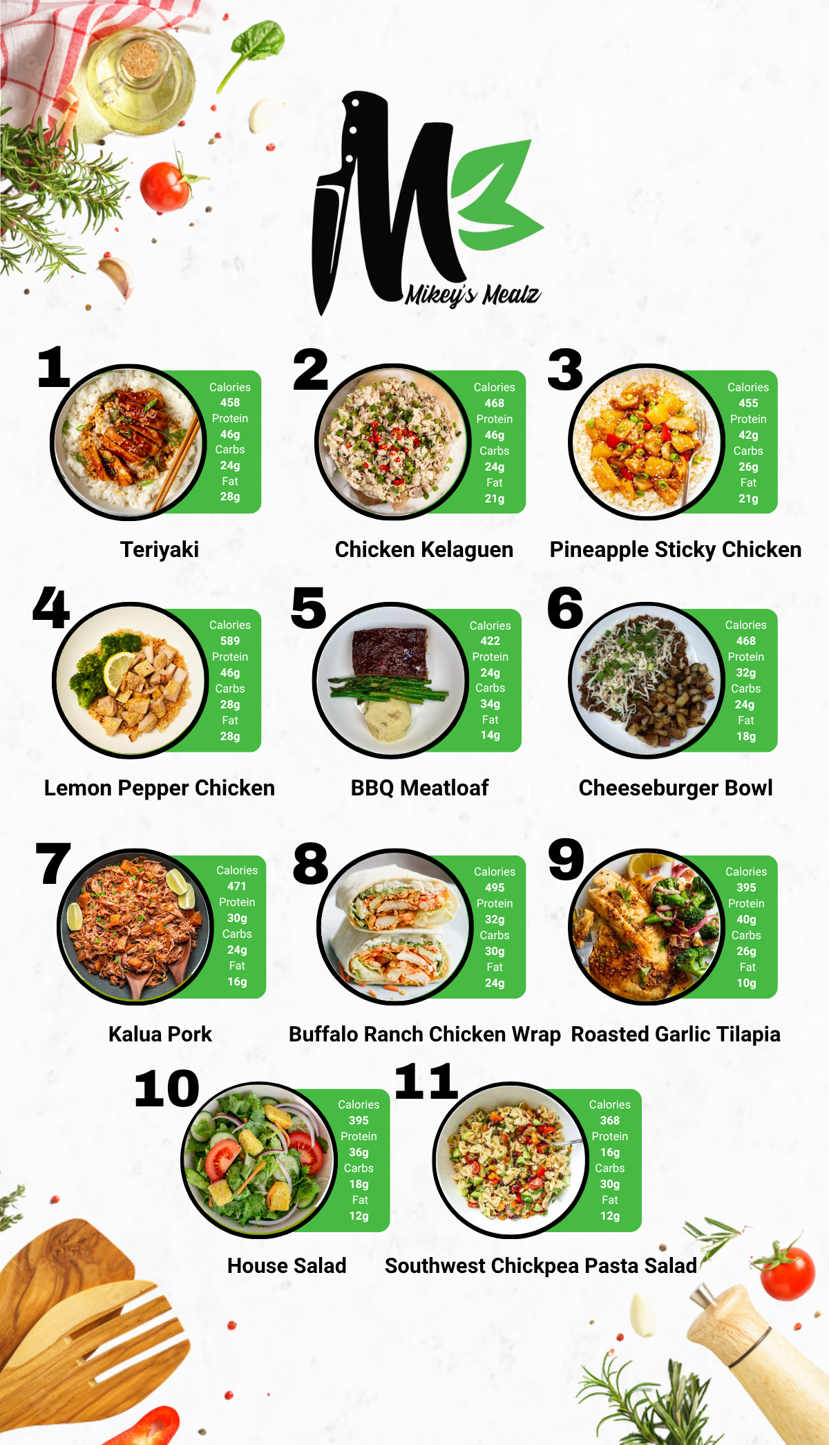 Healthy Meal Prep in San Diego | MIX & MATCH 5 WEEKLY MEALS PLAN!