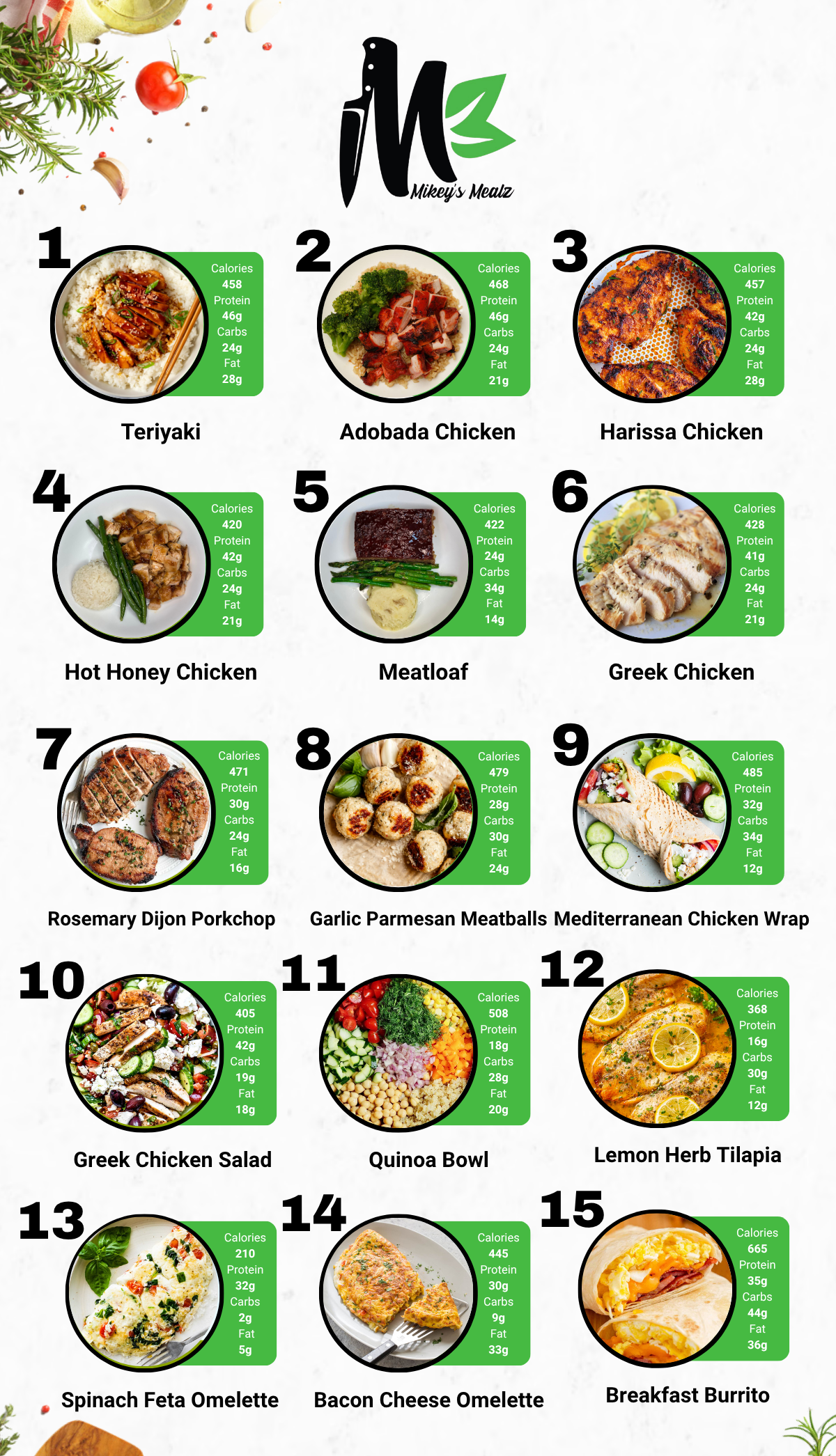 Healthy Meal Prep in San Diego | MIX & MATCH 20 WEEKLY MEALS PLAN!