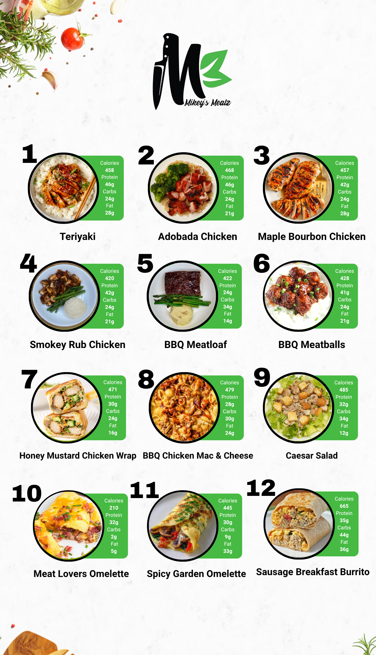 Healthy Meal Prep in San Diego | MIX & MATCH 10 WEEKLY MEALS PLAN!