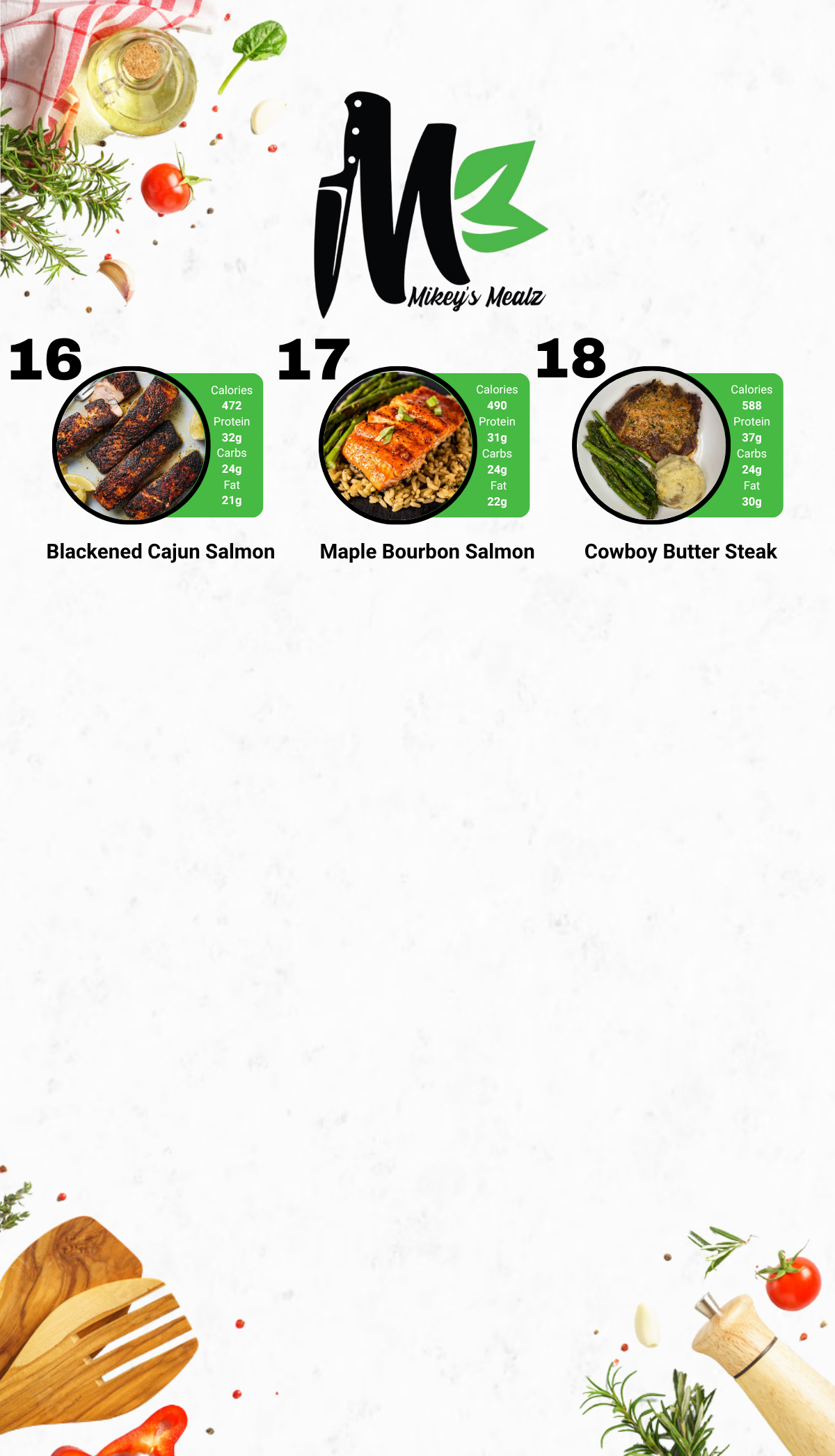 Healthy Meal Prep in San Diego | MIX & MATCH 10 WEEKLY MEALS PLAN!