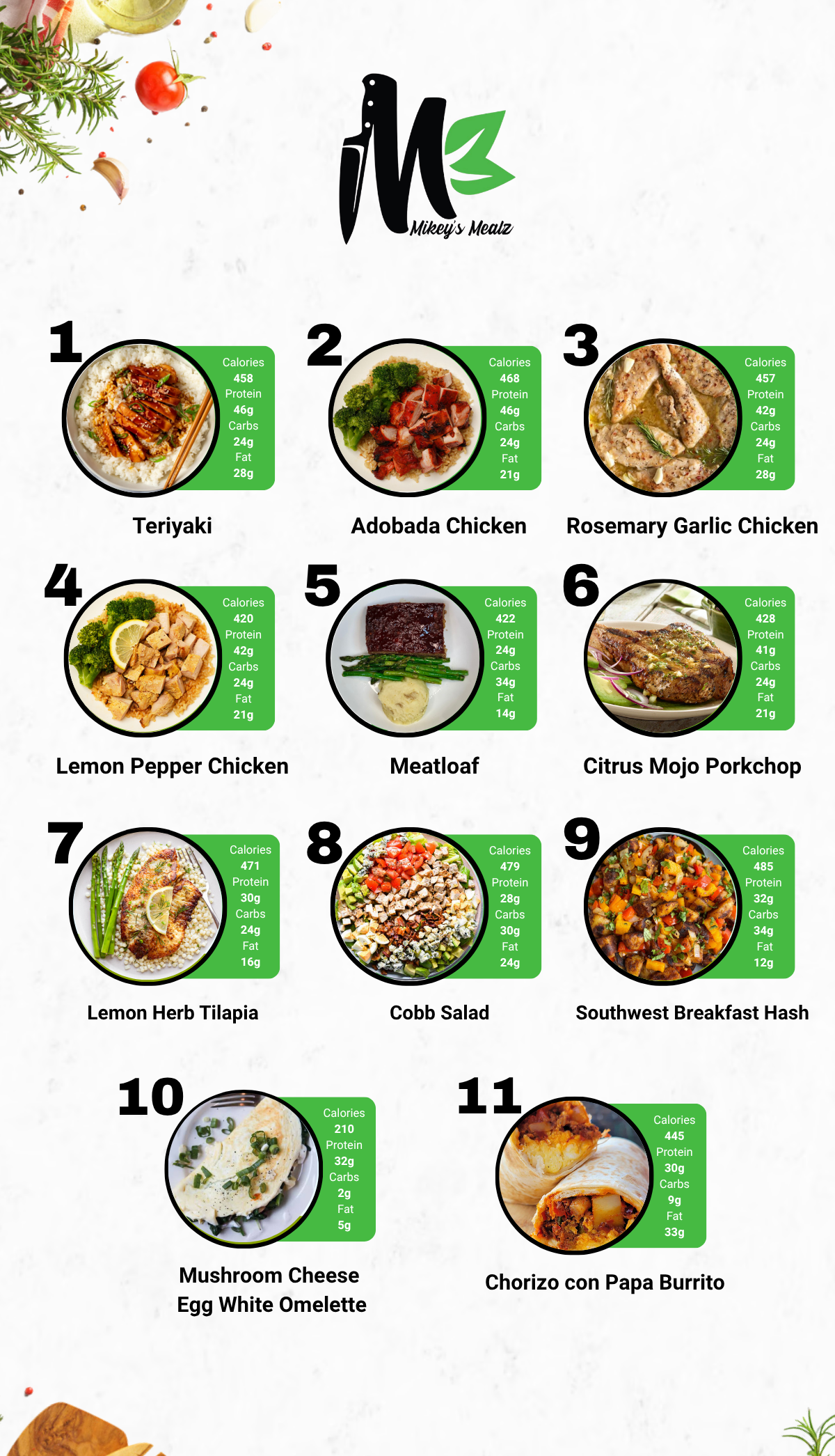 Healthy Meal Prep in San Diego | MIX & MATCH 10 WEEKLY MEALS PLAN!