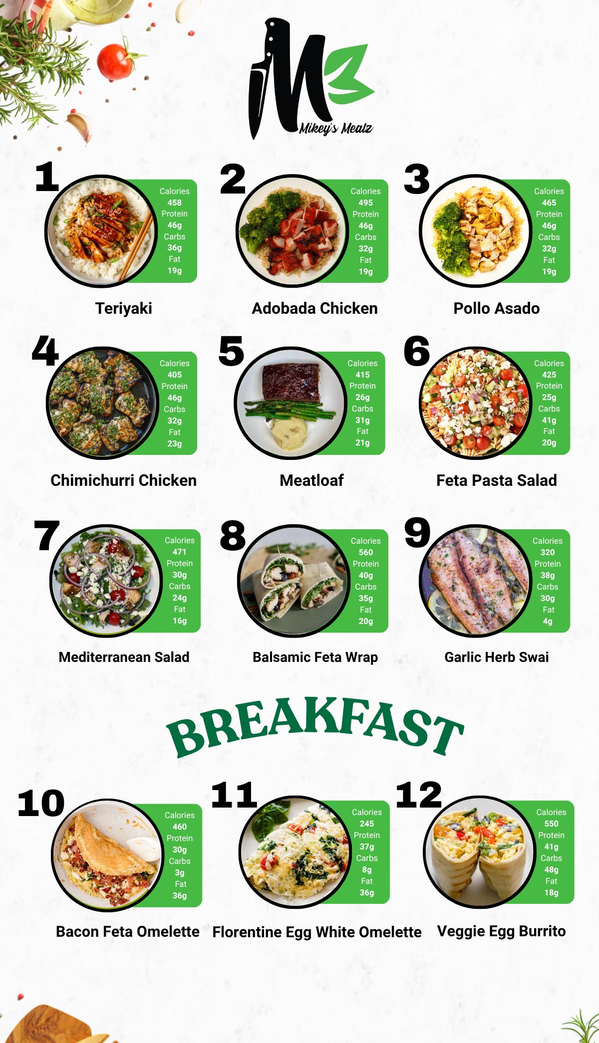 Healthy Meal Prep in San Diego | MIX & MATCH 5 WEEKLY MEALS PLAN!