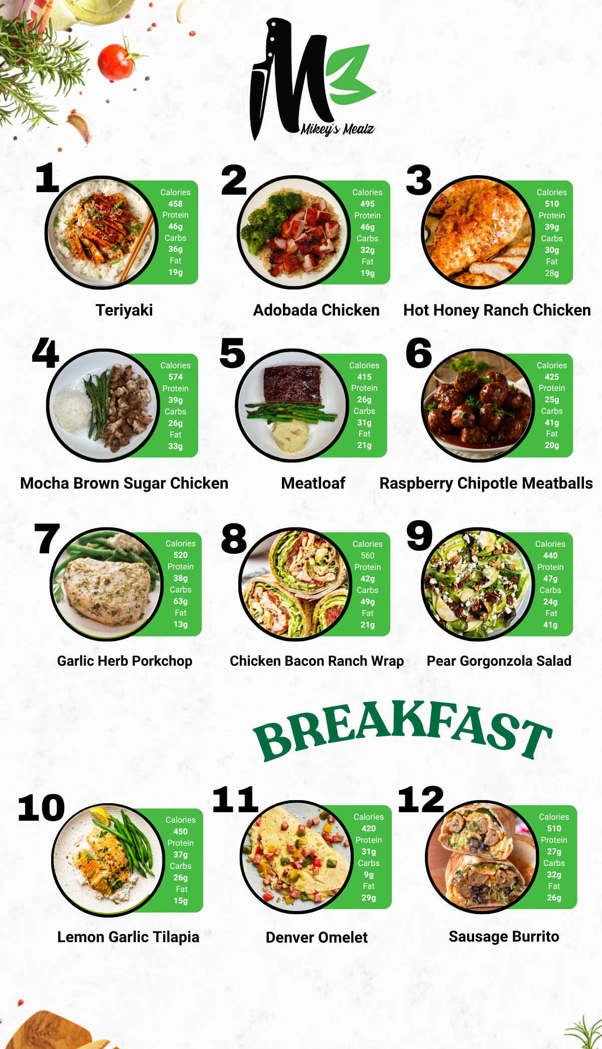 Healthy Meal Prep in San Diego | MIX & MATCH 10 WEEKLY MEALS PLAN!
