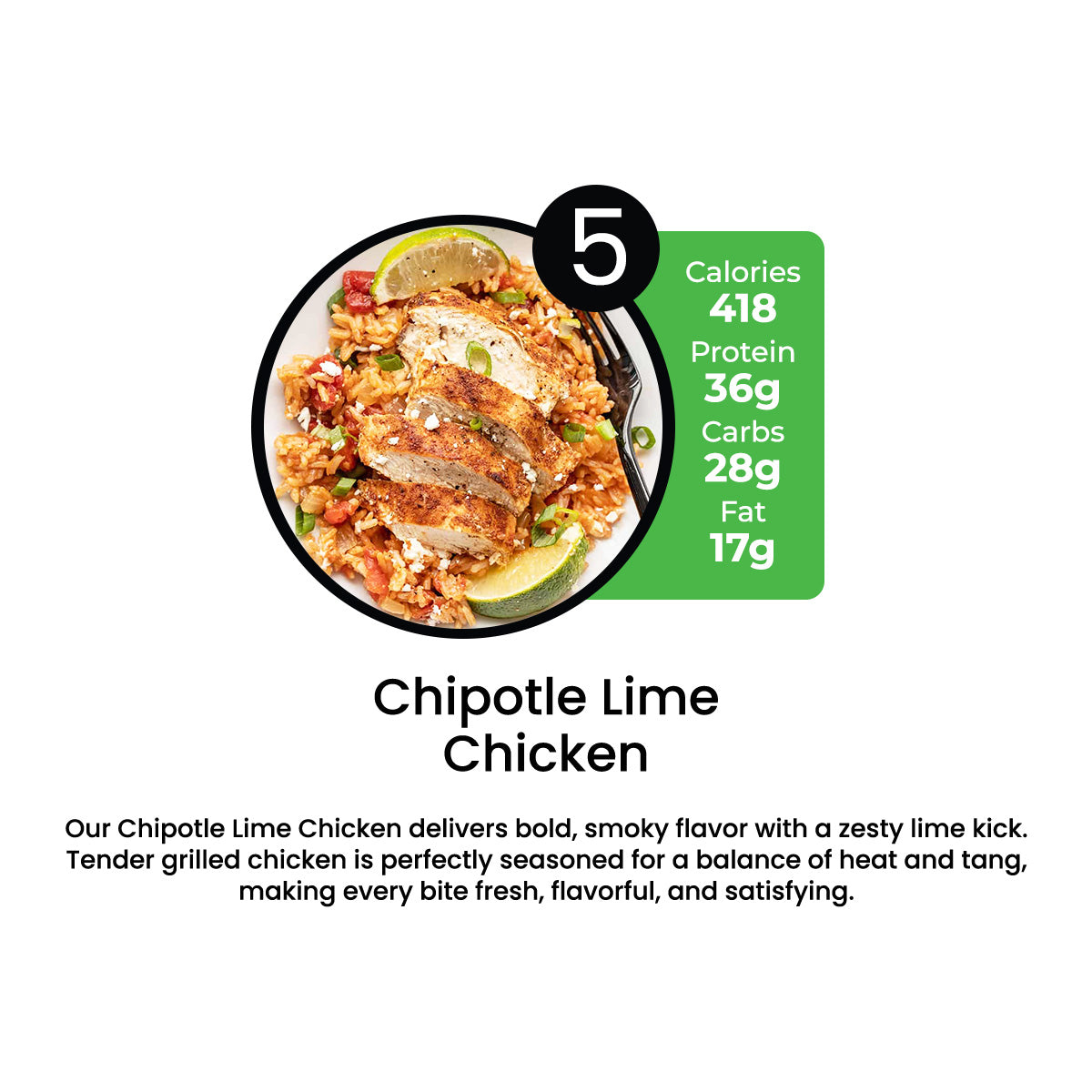 NEW - 30% OFF 7 MEAL PLAN WITH CODE MIKEY30