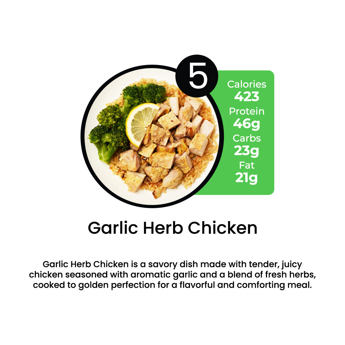 EMAIL EXCLUSIVE OFFER! - $15 OFF 7 MEALS PLAN