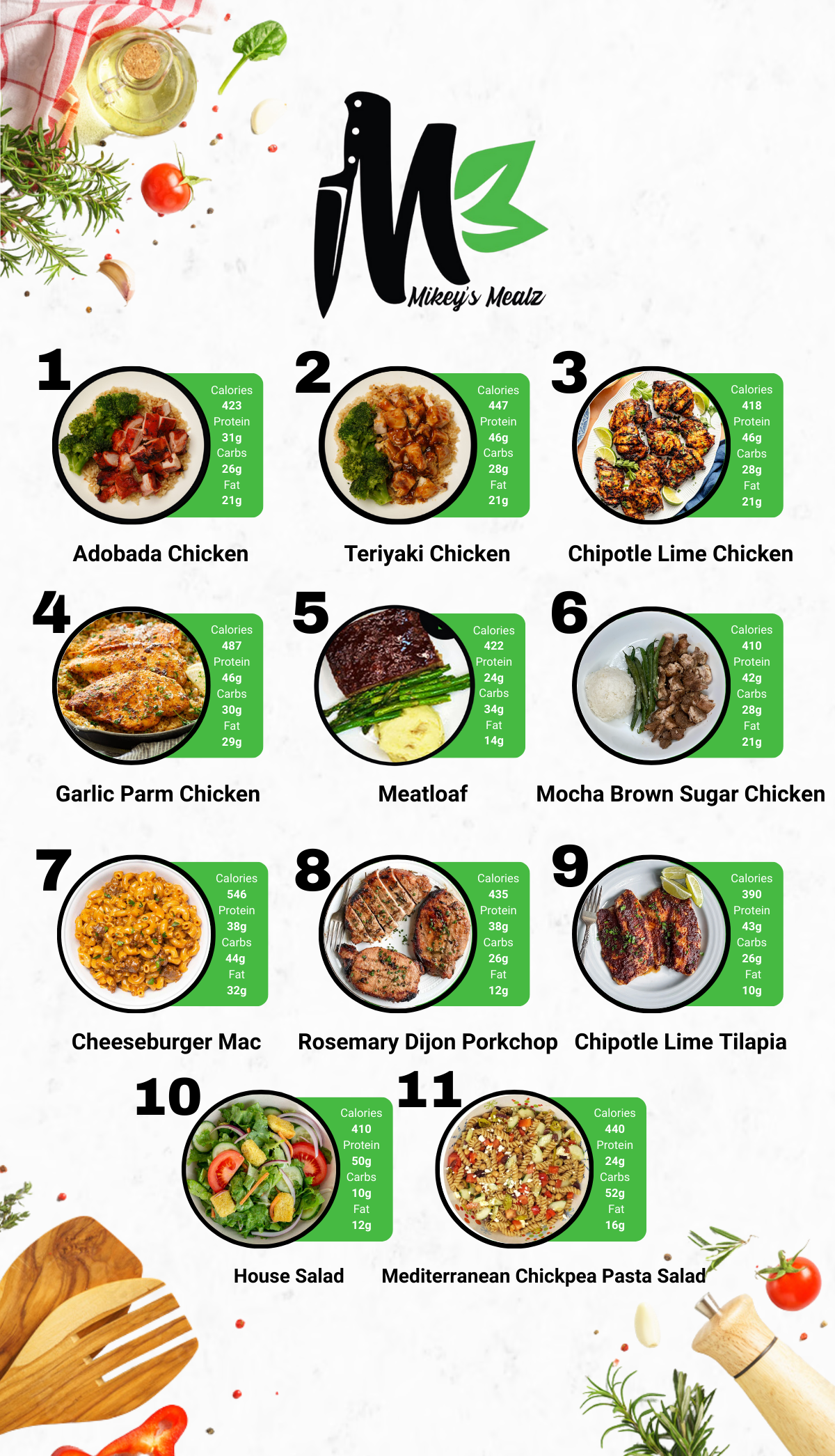 Healthy Meal Prep in San Diego | MIX & MATCH 10 WEEKLY MEALS PLAN!