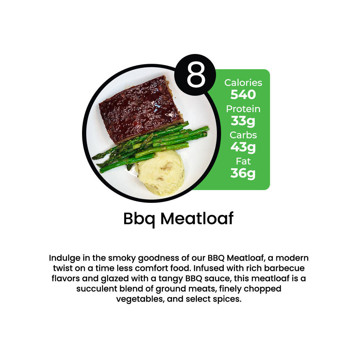 NEW - 30% OFF 7 MEAL PLAN WITH CODE MIKEY30