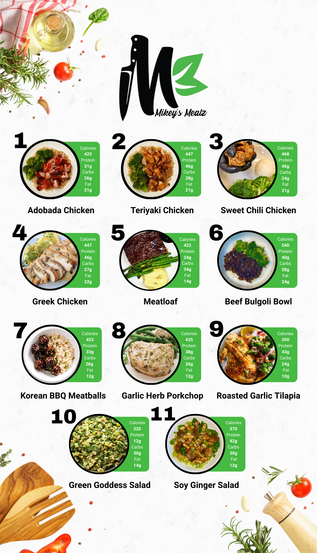 Healthy Meal Prep in San Diego | MIX & MATCH 10 WEEKLY MEALS PLAN!